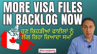 Which Visa Files are under Backlog Now and current Timeline [upl. by Cyna534]