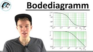 BODEDIAGRAMM – Beschreibung Amplitudengang amp Phasengang  Regelungstechnik [upl. by Teague]