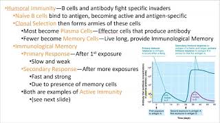 2402 Lecture Chapter 21 Immune 3 PowerPoint Screencast [upl. by Stier954]