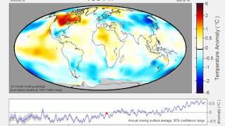 Land  Ocean Average Temperature Annual Anomaly [upl. by Mallissa]