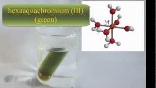 Complex Ions The chemistry of Chromium Complexes [upl. by Inod]