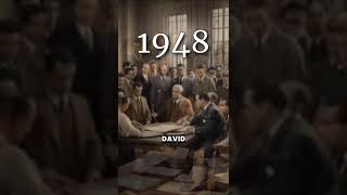 5 acontecimientos históricos del año 1948 que no sabias 🧐 datoshistoricos historia [upl. by Laoj]