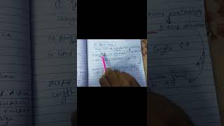 Factor affecting metal carbonyls 😅metal charge  😉gate csirnet chemistry iitjam viralvideo [upl. by Bunker377]