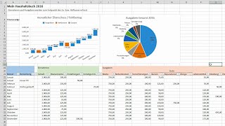 Excel Haushaltsbuch erstellen  Finanzen im Blick behalten Tutorial Muster Vorlage [upl. by Nosnor700]