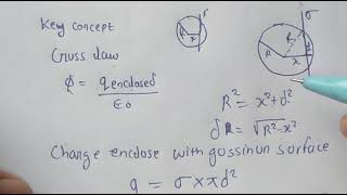 gaussian surface question [upl. by Inot]