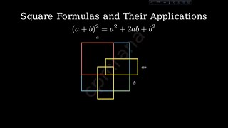 quotUnderstanding Math Square Formulas  Quick and Easy Guide for Studentsquot [upl. by Laemaj]