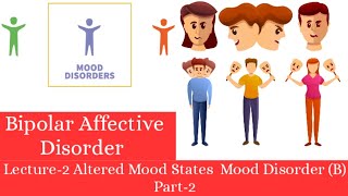 Bipolar Affective DisorderPart2Mood DisorderBLecture2Altered Mood StatesUnit7In Urdu [upl. by Brietta]