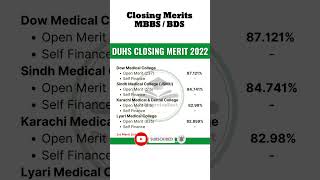 DUHS Closing Aggregates MBBS BDS Merit Lists 2024  DOW LUMHS SMBBMU Sindh [upl. by Ailuig]