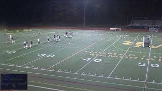 ShorehamWading River High School vs Islip High School Womens Varsity Soccer [upl. by Hellman748]