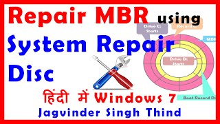 ✅ How to Repair MBR in Windows 7 in Hindi [upl. by Raffin]