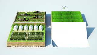 Greenhouse Gas Emissions [upl. by Anora]