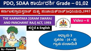 ಪಂಚಾಯತ್ ರಾಜ್ ವ್ಯವಸ್ಥೆ Karnataka Panchayat Raj Act 1993 ಅಧ್ಯಾಯ 3 ಪ್ರಕರಣ4–8ಗ್ರಾಮ ಪಂಚಾಯಿತಿVideo6 [upl. by Celestia]