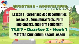 TLE 7 Q2 Week 1Career and Job OpportunitiesAgricultural Tools Farm Implements and Farm Equipment [upl. by Liban]