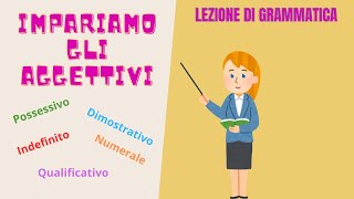 Impariamo gli AGGETTIVI apprendimento aggettivi scuola [upl. by Odicalp]