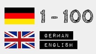 German Numbers 1  100 with German amp English Audio  for Beginners [upl. by Lasley337]