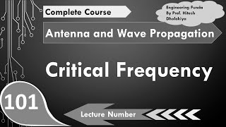 Critical Frequency Definition Basics Derivation Formula amp Calculation Explained [upl. by Sparky682]