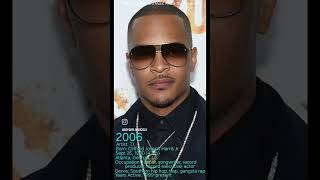 19972015 Billboard Music Award Top Rap Artist shorts billboardmusicawards musician [upl. by Llebana]