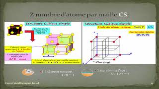 Structure Cubique Simple SMC et SMP Darija [upl. by Tiler]