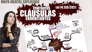 Lei 141332021  CLÁUSULAS EXORBITANTES NOS CONTRATOS ADMINISTRATIVOS I Mapa Mental Explicado [upl. by Elyrrad]