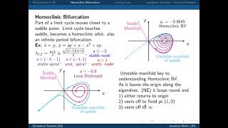 Dynamical Systems UFS 2021 Lecture 23 [upl. by Joash]