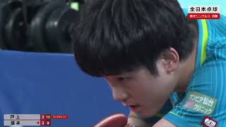 Shunsuke Togami vs Tomokazu Harimoto Final Game  Zennihon AllJapan Championship 2024  MS Final [upl. by Mirisola]