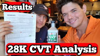 2017 Honda Civic 28K AMSOIL CVT Fluid Analysis Test [upl. by Studley]