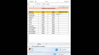 Excel में profit and loss निकले excelfunctions excelshortcuts ytshorts profitandloss [upl. by Tail]