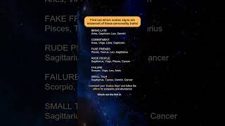 Find out which zodiac signs are intolerant [upl. by Isleana793]