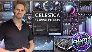 CELESTICA STOCK TECHNICAL ANALYSIS  WILL WE GO HIGHER [upl. by Beghtol]