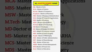 Important Full formgk jkpconstable abbreviations generalknowledge fullform masterjkssb ssc [upl. by Margret561]