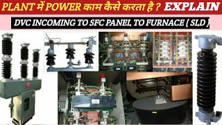 SFC Panel to Furnace में Power काम कैसे करता है  SLD  SFC Panel Single Line Daigram Explain tapan [upl. by Nosyt]