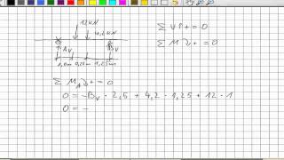 Mechanik Auflagerkräfte Einfeldträger Einzellast [upl. by Edlihtam]
