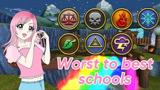 My Rankings of the Wizard101 Schools 2023 [upl. by Maury922]