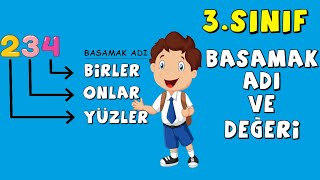 3Sınıf Matematik Basamak Adı ve Basamak Değeri [upl. by Ylrehs889]