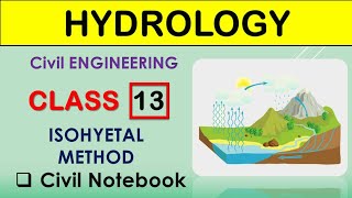 Hydrology gate lecture  Isohyetal Method  In Hindi [upl. by Bess144]