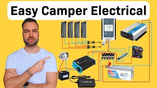 12V Van Wiring Diagram  Simplified Guide [upl. by Lenneuq491]