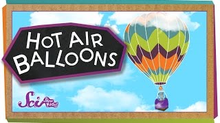 How Do Hot Air Balloons Work [upl. by Yrebmik]