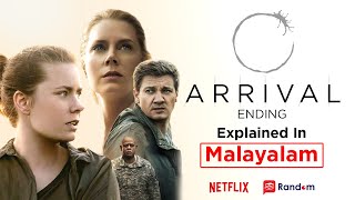 Arrival Movie Malayalam ExplanationArrival Movie ExplainedArrival Malayalam ReviewRandom Dot [upl. by Retsub236]