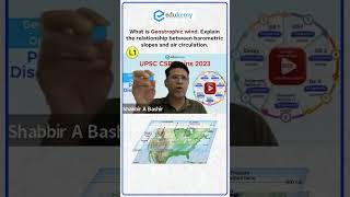 What is Geostrophic Wind  UPSC CSE Geography Paper Analysis  Shabbir Sir  Edukemy [upl. by Huppert]