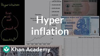 Hyperinflation in a good economy  Inflation  Finance amp Capital Markets  Khan Academy [upl. by Aidekal]