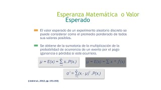 Esperanza Matemática o Valor Esperado 👍👍👍 [upl. by Dyolf]