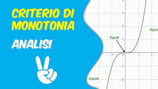 Criterio di Monotonia  Spiegazione e Dimostrazione [upl. by Imtiaz]