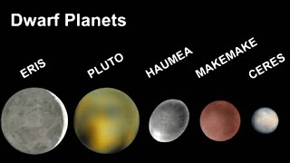 12 Solar System  Dwarf Planets Learn English with Science [upl. by Sokin]