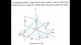 A rectangular plate is supported by three cables as shown [upl. by Daniela]