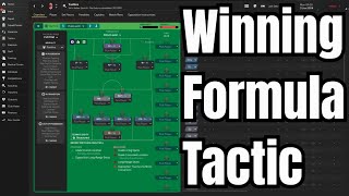 The Winning Formula Tactic Win Quadruple 1st Season FM24 [upl. by Siletotsira]