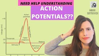 ACTION POTENTIALS Depolarization and repolarization on an axon Includes All or nothing principle [upl. by Ermeena]