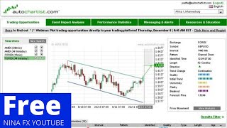 Auto Chartist Signal Free Access Info by Nina Fx [upl. by Yssim172]