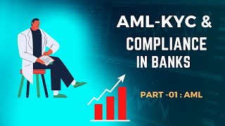 Anti Money Laundering AML for KYCAML Certificate Course from IIBF Mumbai [upl. by Vedis]