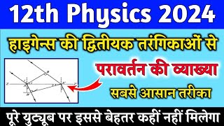 हाइगेंस का द्वितीयक तरंगिकाओं के आधार पर परावर्तन की व्याख्या  higens ka tarang siddhant pravartan [upl. by Aserehc967]