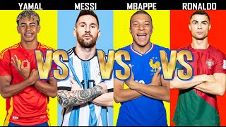 Comparison Ronaldo Versus Messi Versus Mbappé Versus Yamal [upl. by Girand]